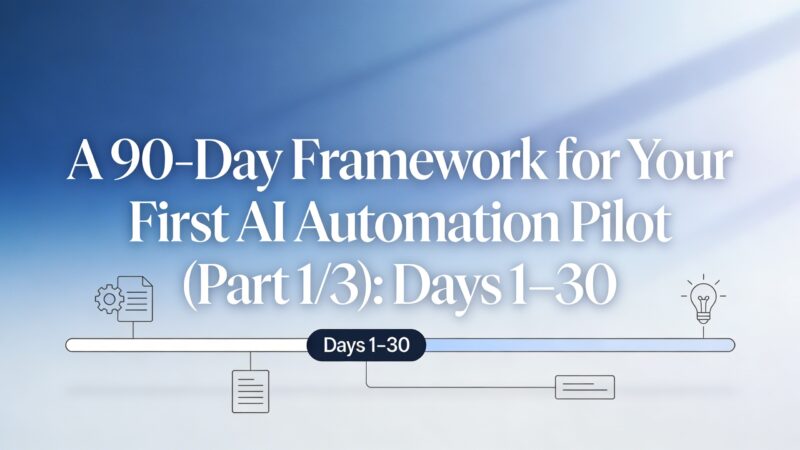 90-day AI automation pilot framework timeline highlighting days 1 to 30 for business leaders